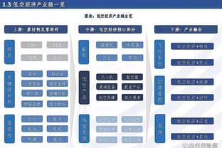 没能重回前8！福克斯：我们不能认为赛季已经结束了 我们还有机会