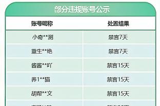 罗梅罗：拉波尔塔在周二晚与耐克代表会面，谈球衣赞助问题